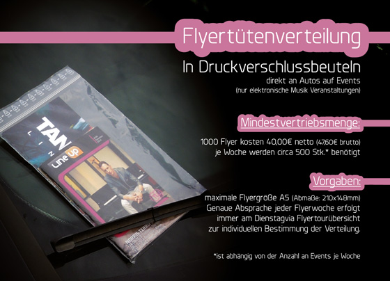 Flyert?tenverteilung